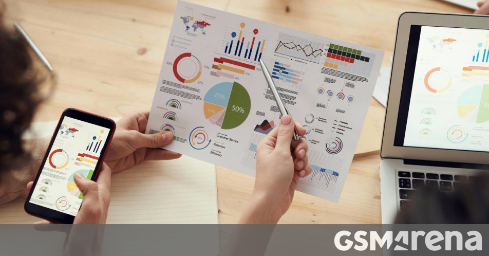 Counterpoint: smartphone market will shrink in 2026, prices will rise due to RAM shortages