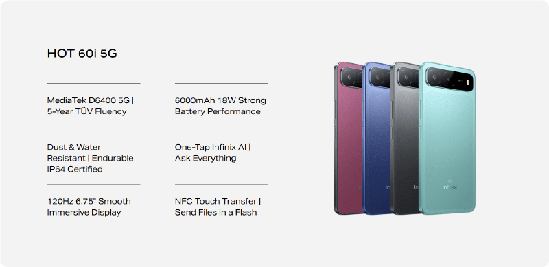 Infinix HOT 60i 5G Launched in the Philippines