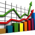 Artificial intelligence (AI) in Logistics Market Analysis